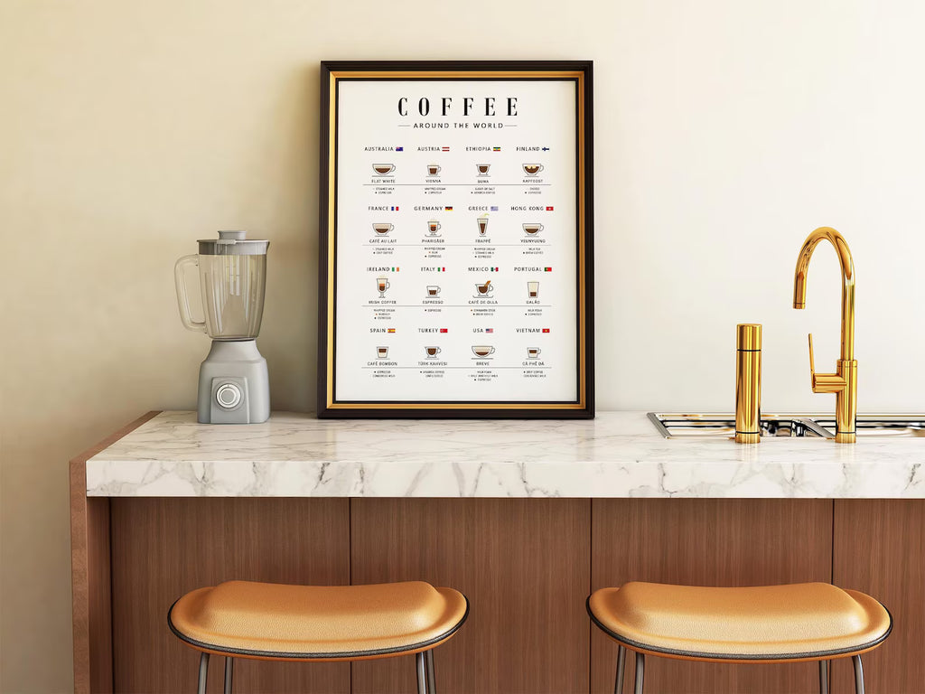 Dünya Kahveleri Rehberi Posteri | Modern Mutfak ve Ev Posterleri