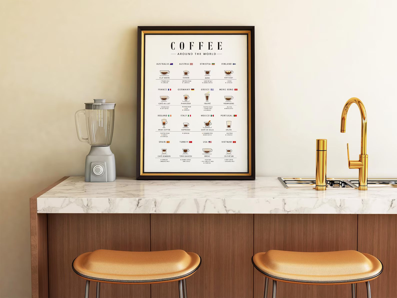 Dünya Kahveleri Rehberi Posteri | Modern Mutfak ve Ev Posterleri