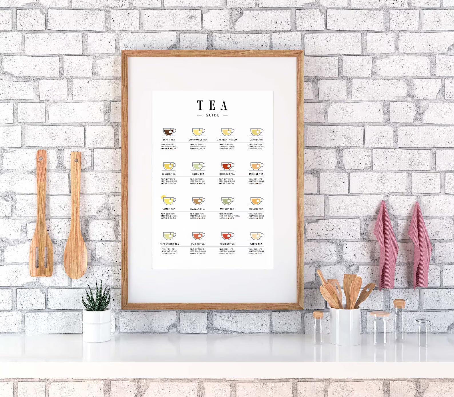 Çay Rehberi Posteri | Modern Mutfak ve Ev Posterleri