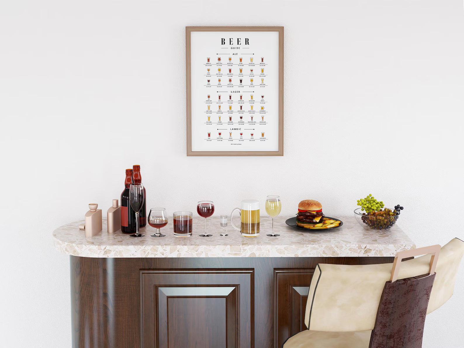 Bira Rehberi Posteri: Modern Mutfak ve Ev Posterleri